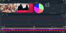 Xentaurix Dashboard 2